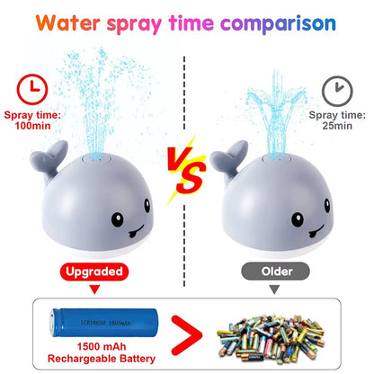 Upgraded Baby Rechargeable Bath Toy with Waterproof Light up Whale Spray Water Bathtub for Toddlers Kids Pool Bathroom Toys